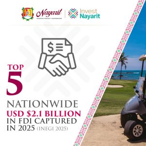 KPI-top5FDI